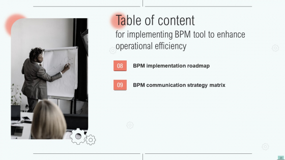 Implementing Bpm Tool To Enhance Operational Efficiency Ppt PowerPoint Presentation Complete Deck With Slides professional appealing