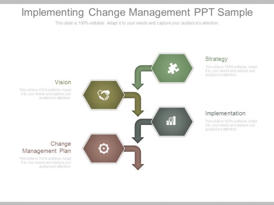 Implementing Change Management Ppt Sample Implementing Change Management Ppt Sample