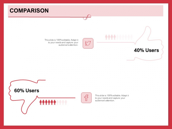 Implementing Compelling Marketing Channel Comparison Ppt PowerPoint Presentation Slides Maker PDF Implementing Compelling Marketing Channel Comparison Ppt PowerPoint Presentation Slides Maker PDF