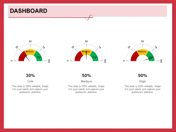 Implementing Compelling Marketing Channel Dashboard Ppt PowerPoint Presentation Show Graphic Images PDF Implementing Compelling Marketing Channel Dashboard Ppt PowerPoint Presentation Show Graphic Images PDF