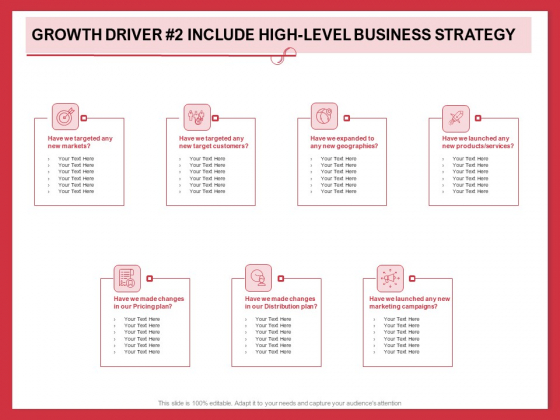Implementing Compelling Marketing Channel Growth Driver 2 Include High Level Business Strategy Ideas PDF Implementing Compelling Marketing Channel Growth Driver 2 Include High Level Business Strategy Ideas PDF