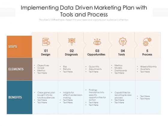 Implementing Data Driven Marketing Plan With Tools And Process Ppt PowerPoint Presentation Show Samples PDF Implementing Data Driven Marketing Plan With Tools And Process Ppt PowerPoint Presentation Show Samples PDF