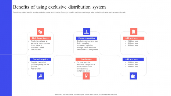 Implementing Effective Distribution Benefits Of Using Exclusive Distribution System Icons PDF