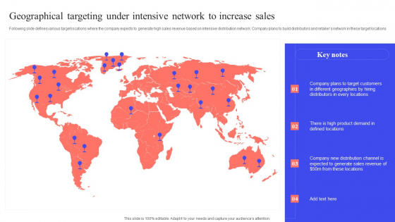 Implementing Effective Distribution Geographical Targeting Under Intensive Network Elements PDF