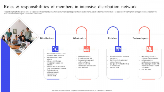 Implementing Effective Distribution Roles And Responsibilities Of Members In Intensive Graphics PDF