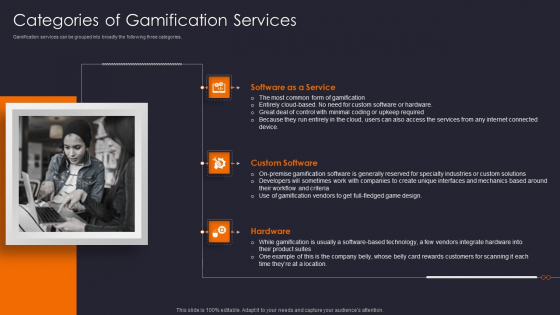 Implementing Gamification Marketing Plan To Increase Conversions Categories Of Gamification Ideas PDF Implementing Gamification Marketing Plan To Increase Conversions Categories Of Gamification Ideas PDF