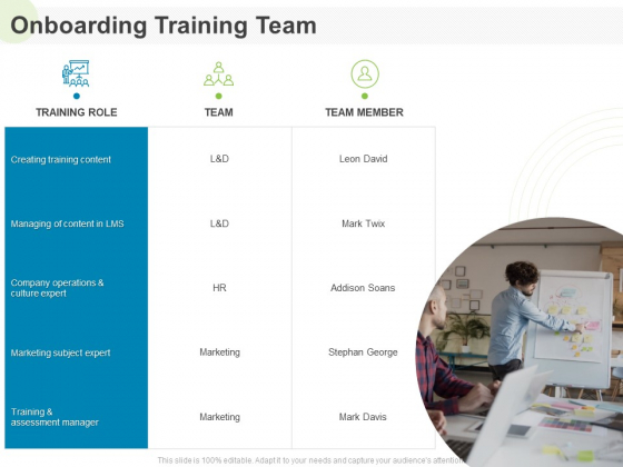 Implementing Human Resources HR Best Practices Strategy Onboarding Training Team Ppt Portfolio Elements PDF Implementing Human Resources HR Best Practices Strategy Onboarding Training Team Ppt Portfolio Elements PDF