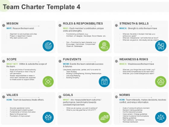 Implementing Human Resources HR Best Practices Strategy Team Charter Goals Ppt Icon Outfit PDF Implementing Human Resources HR Best Practices Strategy Team Charter Goals Ppt Icon Outfit PDF