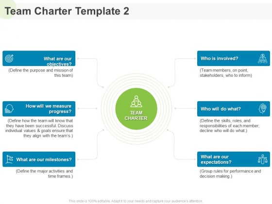 Implementing Human Resources HR Best Practices Strategy Team Charter Involved Ppt Inspiration Picture PDF Implementing Human Resources HR Best Practices Strategy Team Charter Involved Ppt Inspiration Picture PDF