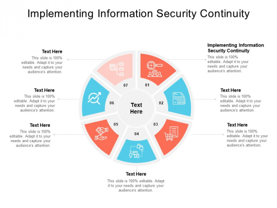 Implementing Information Security Continuity Ppt PowerPoint Presentation Gallery Files Cpb