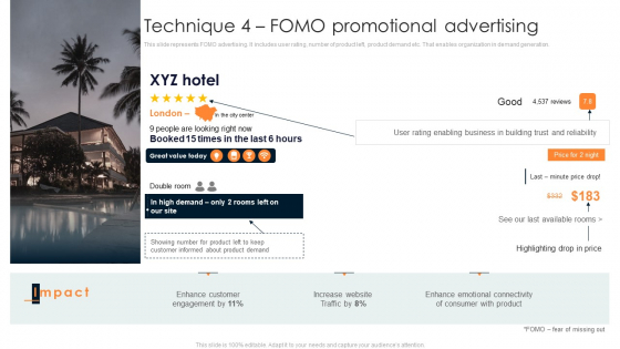 Implementing Promotion Mix Strategy Technique 4 Fomo Promotional Advertising Inspiration PDF