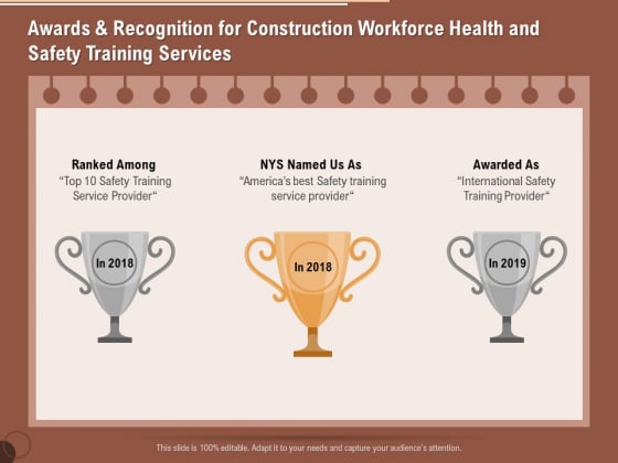 Implementing Safety Construction Awards And Recognition For Construction Workforce Health And Training Summary PDF Implementing Safety Construction Awards And Recognition For Construction Workforce Health And Training Summary PDF