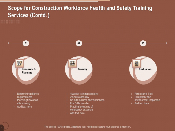 Implementing Safety Construction Scope For Construction Workforce Health And Training Services Ideas PDF Implementing Safety Construction Scope For Construction Workforce Health And Training Services Ideas PDF