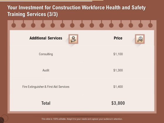 Implementing Safety Construction Your Investment For Construction Workforce Health And Safety Training Background PDF