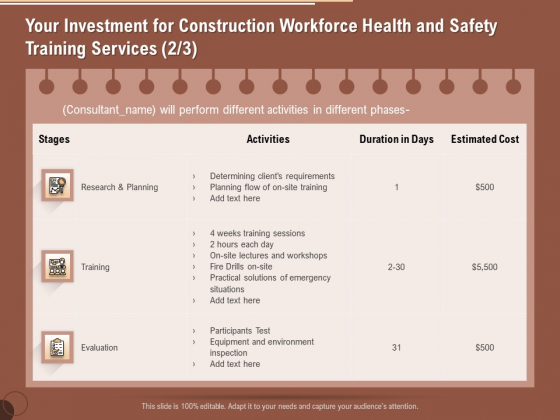 Implementing Safety Construction Your Investment For Construction Workforce Health And Training Services Information PDF Implementing Safety Construction Your Investment For Construction Workforce Health And Training Services Information PDF
