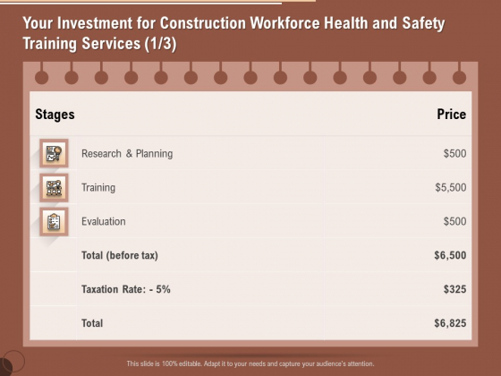 Implementing Safety Construction Your Investment For Construction Workforce Health And Training Themes PDF Implementing Safety Construction Your Investment For Construction Workforce Health And Training Themes PDF