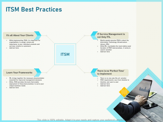 Implementing Service Level Management With ITIL ITSM Best Practices Ppt PowerPoint Presentation Portfolio Model PDF Implementing Service Level Management With ITIL ITSM Best Practices Ppt PowerPoint Presentation Portfolio Model PDF