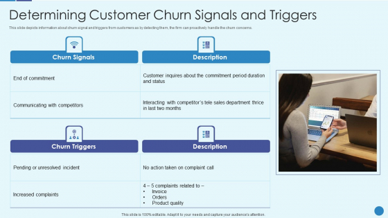Implementing Successful Strategic Marketing Plan To Increase ROI Determining Customer Churn Signals Icons PDF