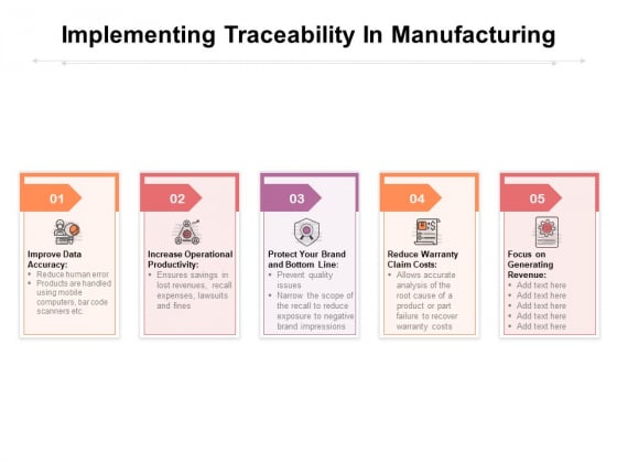 Implementing Traceability In Manufacturing Ppt PowerPoint Presentation Inspiration Example Topics PDF Implementing Traceability In Manufacturing Ppt PowerPoint Presentation Inspiration Example Topics PDF