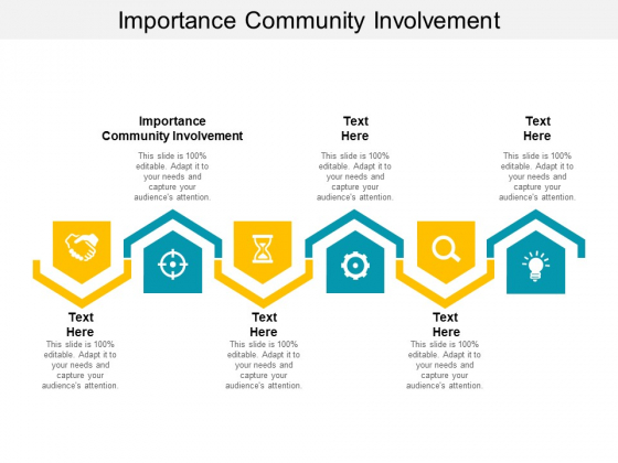 Importance Community Involvement Ppt PowerPoint Presentation Inspiration Diagrams Cpb