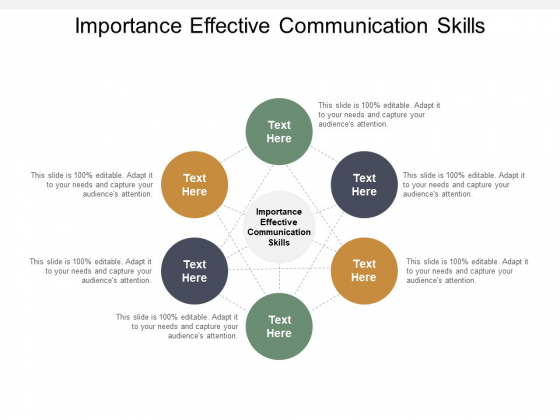 Importance Effective Communication Skills Ppt PowerPoint Presentation Inspiration Layouts Cpb