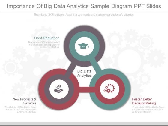 Importance Of Big Data Analytics Sample Diagram Ppt Slides Importance Of Big Data Analytics Sample Diagram Ppt Slides