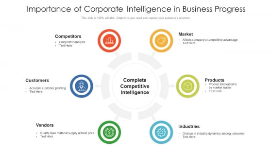 Importance Of Corporate Intelligence In Business Progress Ppt Styles Example File PDF Importance Of Corporate Intelligence In Business Progress Ppt Styles Example File PDF