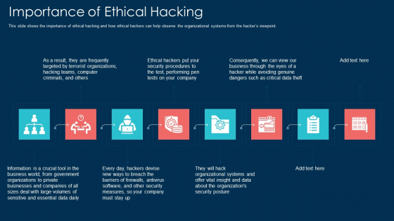 Importance Of Ethical Hacking Ppt Summary Example PDF