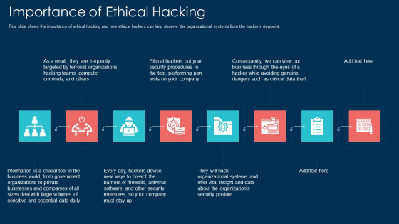 Importance Of Ethical Hacking Ppt Summary Example PDF Importance Of Ethical Hacking Ppt Summary Example PDF
