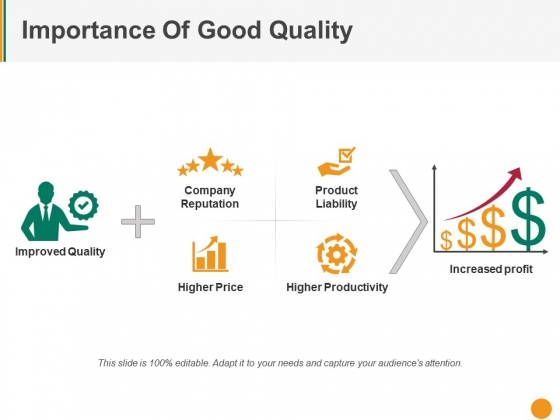 Importance_Of_Good_Quality_Ppt_PowerPoint_Presentation_Example_2015_Slide_1