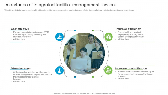 Importance Of Integrated Facilities Management Services Developing Tactical Fm Services Professional PDF