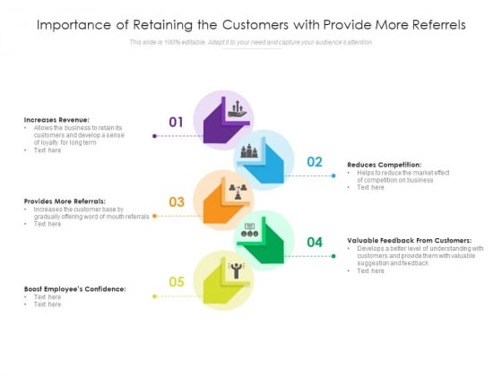 Importance Of Retaining The Customers With Provide More Referrels Ppt PowerPoint Presentation Gallery Rules PDF Importance Of Retaining The Customers With Provide More Referrels Ppt PowerPoint Presentation Gallery Rules PDF