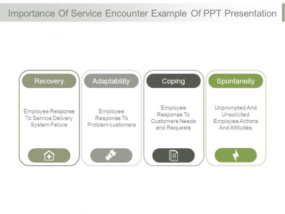Importance Of Service Encounter Example Of Ppt Presentation Importance Of Service Encounter Example Of Ppt Presentation