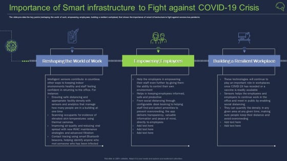 Importance Of Smart Infrastructure To Fight Against COVID 19 Crisis Mockup PDF