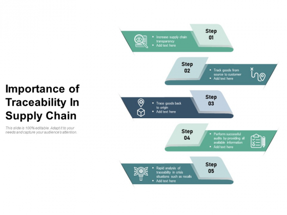 Importance Of Traceability In Supply Chain Ppt PowerPoint Presentation Summary Visuals PDF Importance Of Traceability In Supply Chain Ppt PowerPoint Presentation Summary Visuals PDF