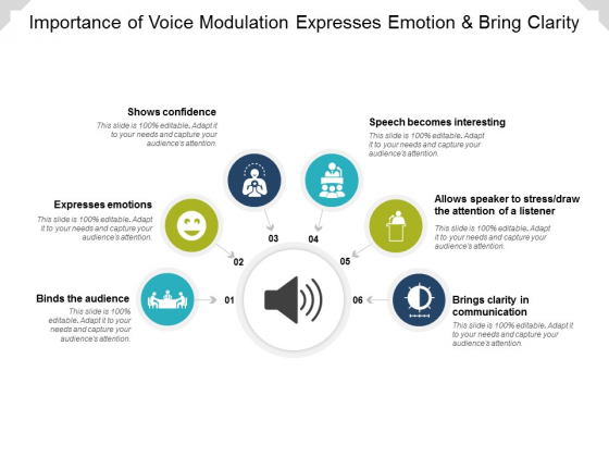 Importance Of Voice Modulation Expresses Emotion And Bring Clarity Ppt PowerPoint Presentation Layouts Template Importance Of Voice Modulation Expresses Emotion And Bring Clarity Ppt PowerPoint Presentation Layouts Template