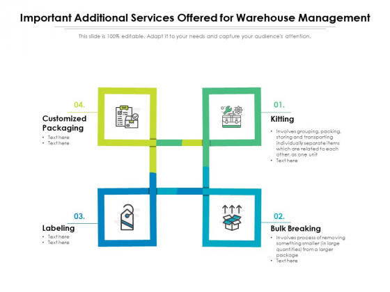 Important Additional Services Offered For Warehouse Management Ppt PowerPoint Presentation Gallery Portrait PDF Important Additional Services Offered For Warehouse Management Ppt PowerPoint Presentation Gallery Portrait PDF