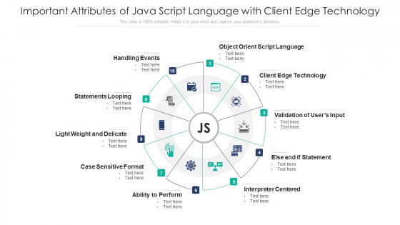 Important Attributes Of Java Script Language With Client Edge Technology Ppt PowerPoint Presentation Model Background Designs PDF Important Attributes Of Java Script Language With Client Edge Technology Ppt PowerPoint Presentation Model Background Designs PDF