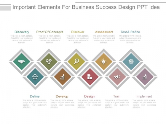 Important Elements For Business Success Design Ppt Idea Important Elements For Business Success Design Ppt Idea