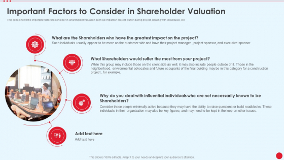 Important Factors To Consider In Shareholder Valuation Stakeholder Capitalism For Long Term Value Addition Portrait PDF