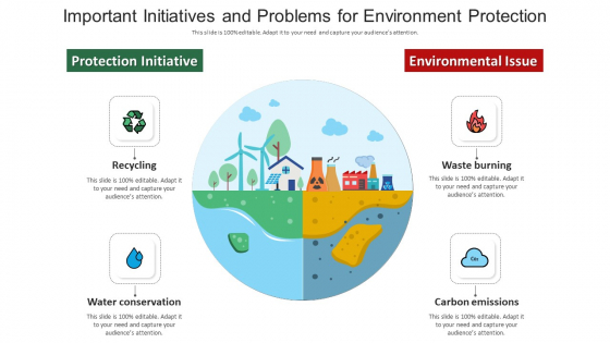 Important Initiatives And Problems For Environment Protection Template PDF Important Initiatives And Problems For Environment Protection Template PDF