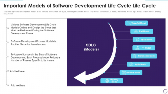 Important Models Of Software Development Life Cycle Life Cycle Information PDF