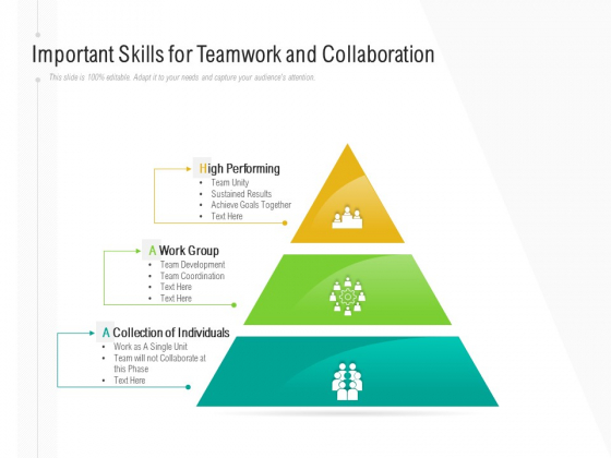 Important Skills For Teamwork And Collaboration Ppt PowerPoint Presentation Gallery Example PDF Important Skills For Teamwork And Collaboration Ppt PowerPoint Presentation Gallery Example PDF