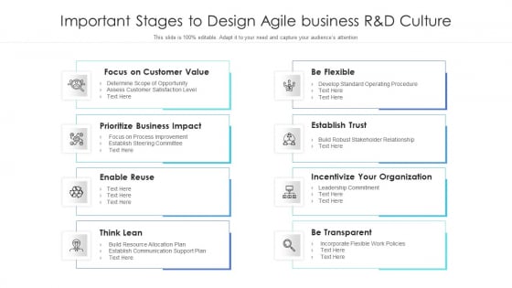 Important Stages To Design Agile Business R And D Culture Ppt PowerPoint Presentation Gallery Graphics PDF Important Stages To Design Agile Business R And D Culture Ppt PowerPoint Presentation Gallery Graphics PDF