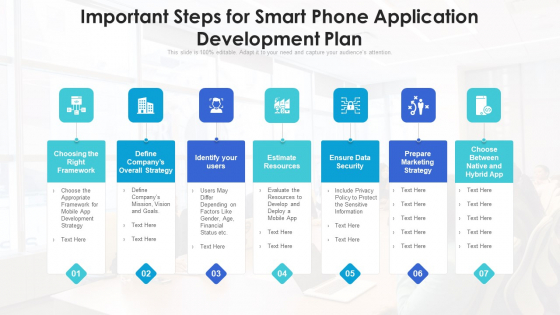 Important Steps For Smart Phone Application Development Plan Ppt Styles Graphics Template PDF Important Steps For Smart Phone Application Development Plan Ppt Styles Graphics Template PDF
