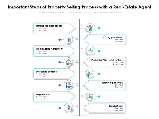 Important Steps Of Property Selling Process With A Real Estate Agent Ppt PowerPoint Presentation Icon Infographics PDF Important Steps Of Property Selling Process With A Real Estate Agent Ppt PowerPoint Presentation Icon Infographics PDF