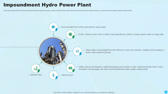 Impoundment Hydro Power Plant Clean And Renewable Energy Ppt PowerPoint Presentation Summary Graphics Design PDF
