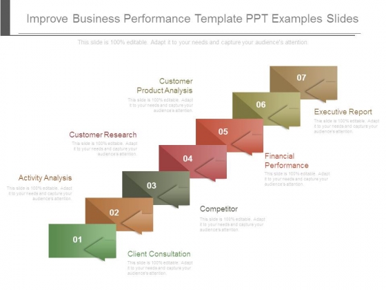 Improve Business Performance Template Ppt Examples Slides
