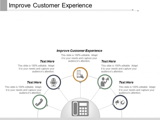 Improve Customer Experience Ppt PowerPoint Presentation Model Ideas Cpb