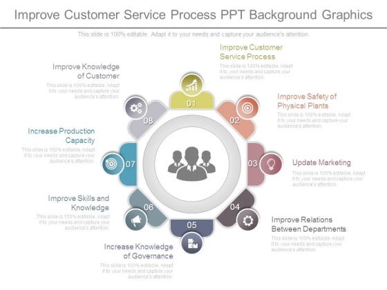 Improve Customer Service Process Ppt Background Graphics